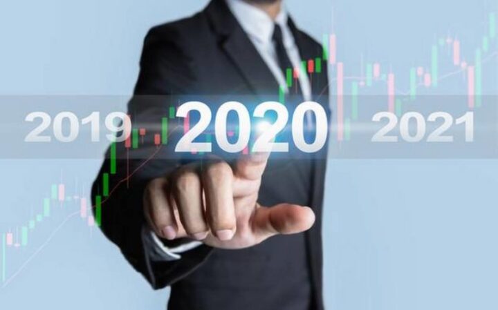 Top 4 Investment Ideas in 2022