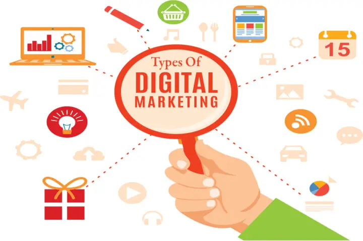 different-types-of-digital-marketing