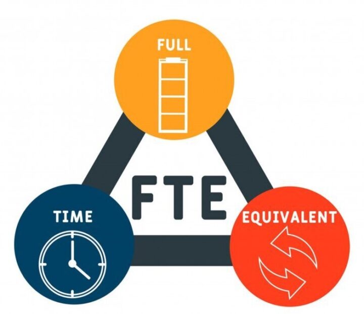 How to Calculate FTE Work Hours in a Year 2024 Guide