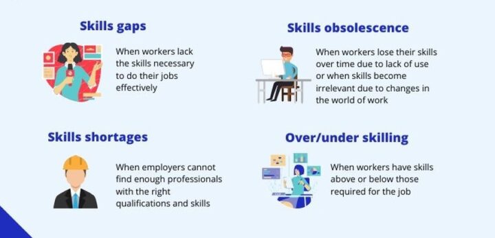 How to Mitigate Resource Constraints in Project Management?