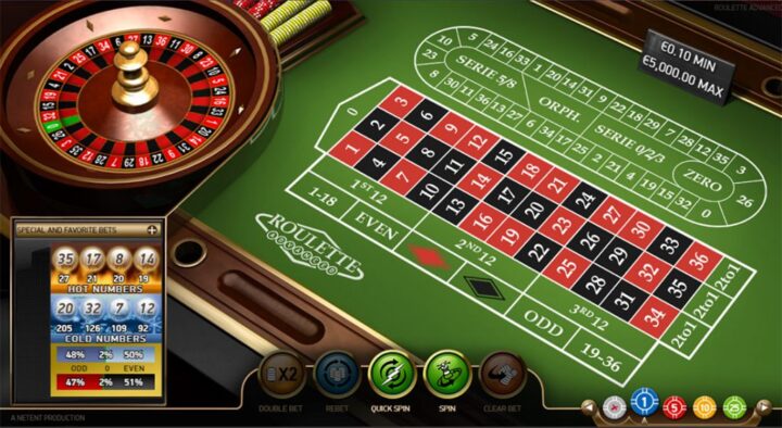 what does one number in roulette pay